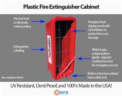 Fire Mavic Cabinets: A Comprehensive Guide for Buyers